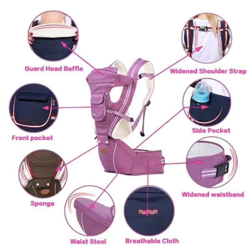 Ergonomic Baby's Carrier Backpack