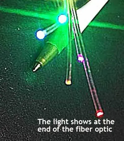 Fiber Optic for LEDs