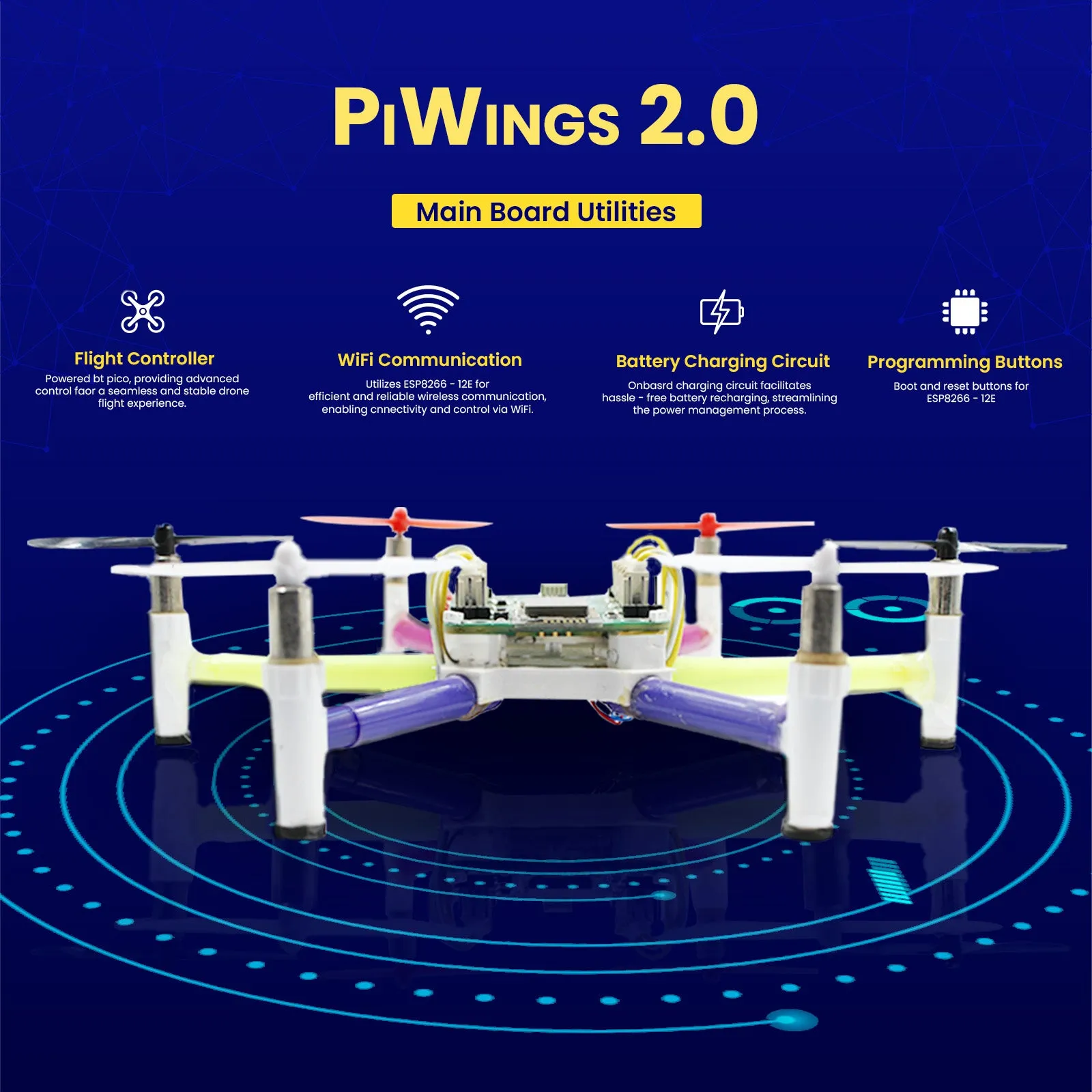 PiWings 2.0 Hexacopter -Pico Powered Drone Kit