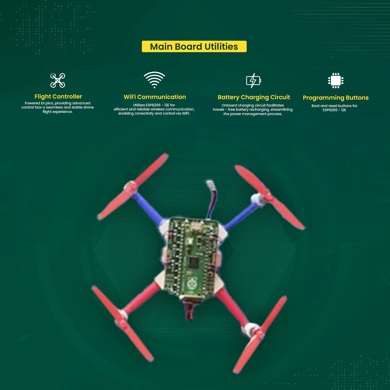 PiWings 2.0 Quadcopter - Drone Kit Powered by Pico