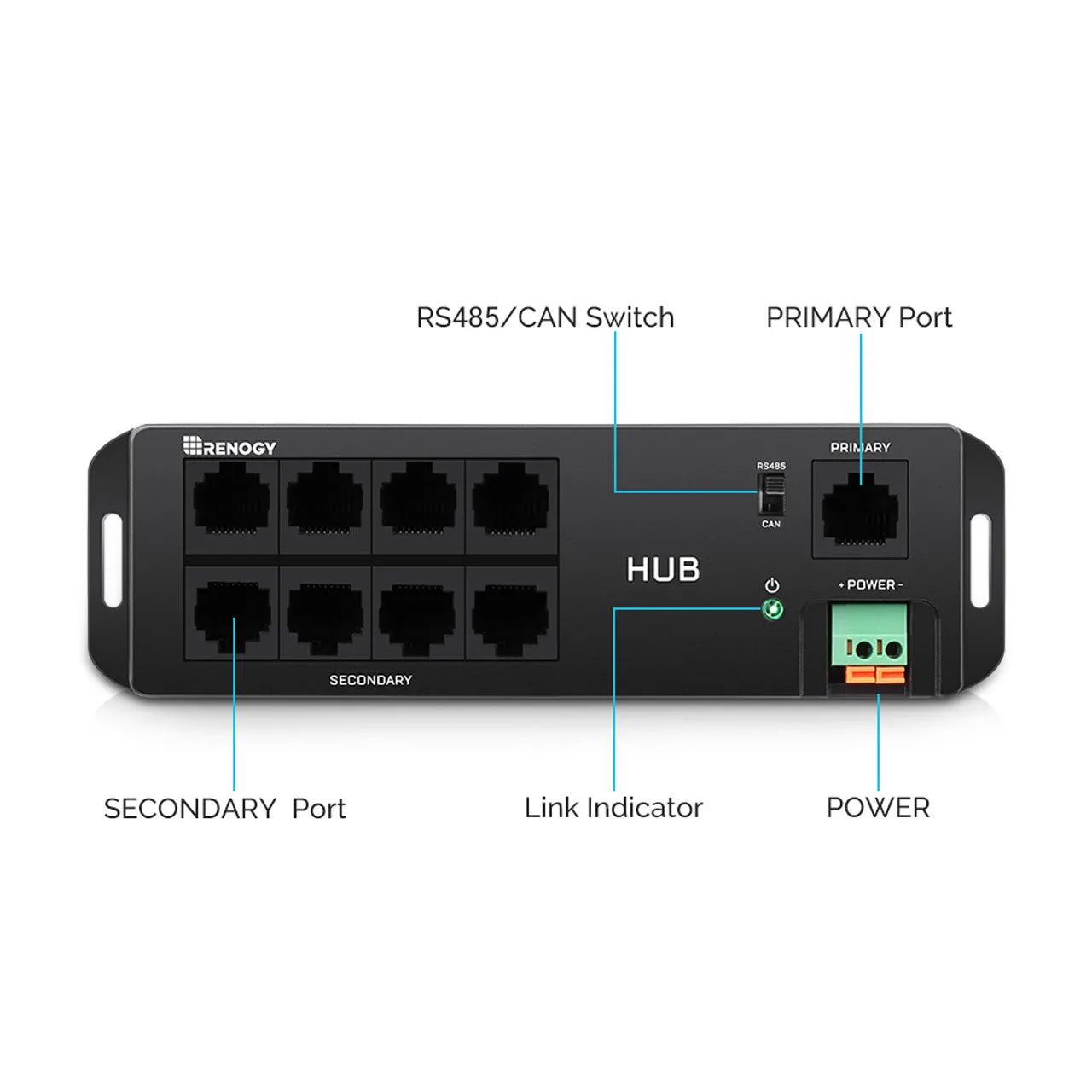 Renogy RCM-HUB - Renogy Communication Hub