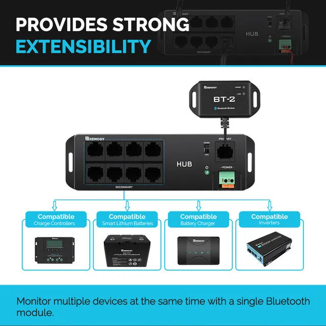 Renogy RCM-HUB - Renogy Communication Hub